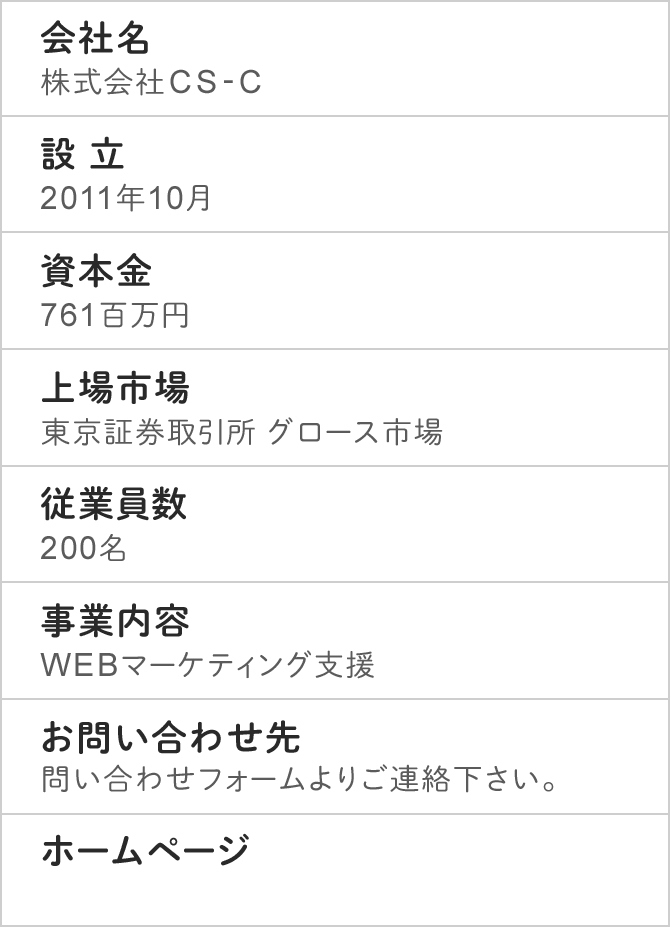会社名株式会社CS-C　設 立2011年10月　資本金761百万円　上場市場東京証券取引所 グロース市場　従業員数200名　事業内容WEBマーケティング支援　お問い合わせ先は問い合わせフォームよりご連絡下さい。