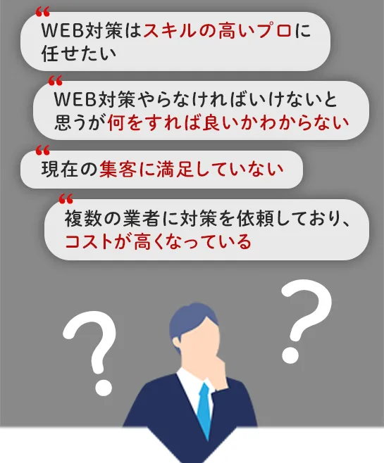 WEB対策はスキルの高いプロに
                    任せたい。WEB対策やらなければいけないと思うが何をすれば良いかわからない。現在の集客に満足していない。複数の業者に対策を依頼しており、コストが高くなっている。