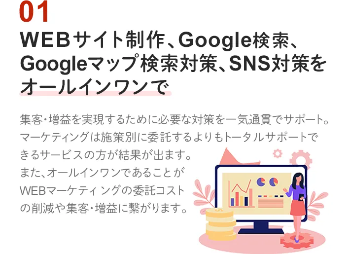 WEBサイト制作、Google検索、Googleマップ検索対策、SNS対策をオールインワンで