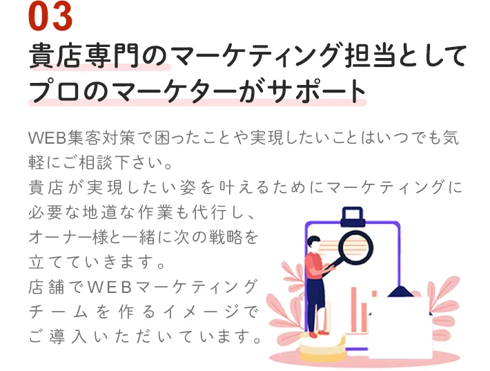 貴店専門のマーケティング担当として
                    プロのマーケターがサポート