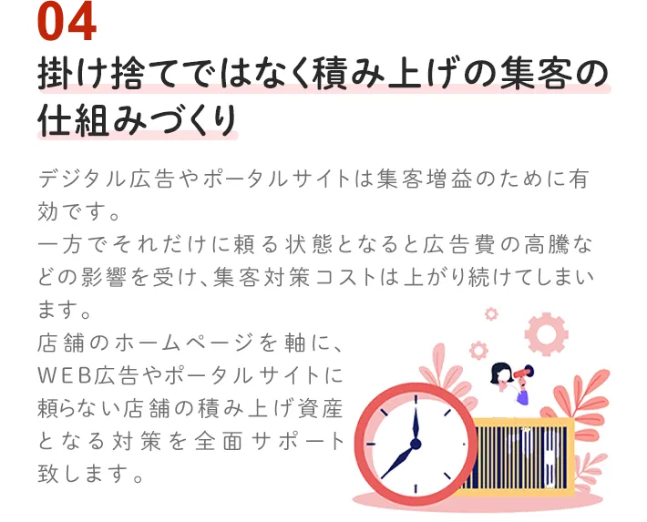掛け捨てではなく積み上げの集客の
                    仕組みづくり