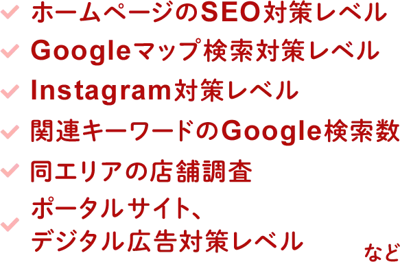 ホームページのSEO対策レベル、Googleマップ検索対策レベル、、Instagram対策レベル、関連キーワードのGoogle検索数、同エリアの店舗調査、ポータルサイト、 デジタル広告対策レベルなど