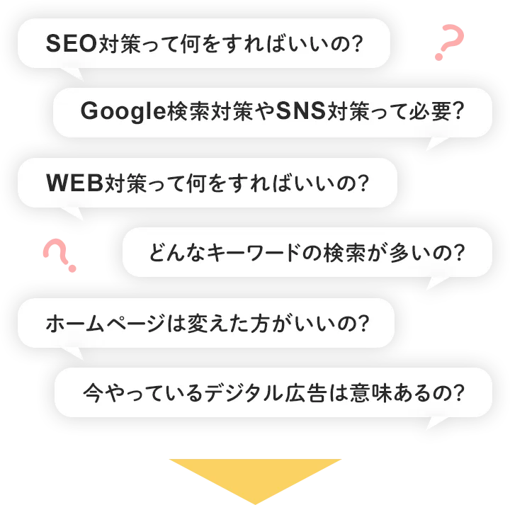 SEO対策って何をすればいいの？Google検索対策やSNS対策って必要？WEB対策って何をすればいいの？どんなキーワードの検索が多いの？ホームページは変えた方がいいの？今やっているデジタル広告は意味あるの？