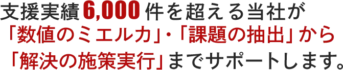 支援実績6,000件を超える当社が「数値のミエルカ」・「課題の抽出」から「解決の施策実行」までサポートします。